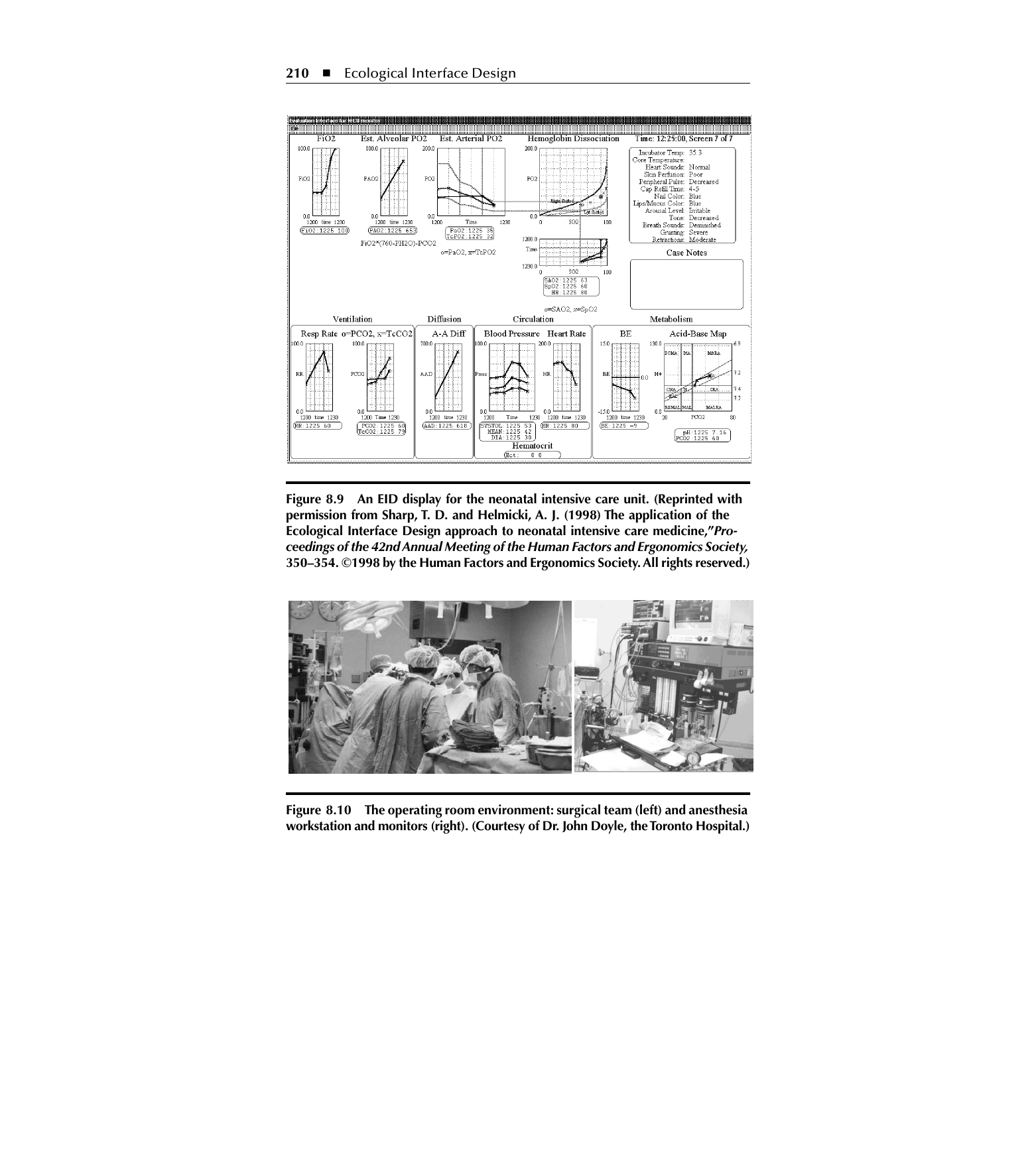 Figure 2: The Ecological Interface Design display for the neonatal intensive care unit, with balances in the top row and processes below (after Burns & Hajdukiewicz, 2004, Fig. 8.9, orig. p. 210)