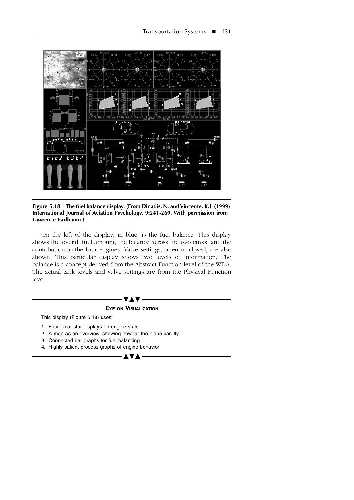 Figure 2: The Hercules fuel balance display — a full EID implementation mapping map (functional purpose), polar stars (engine state), energy-entropy process graphs (abstract function), and fuel-balance bars with a mimic diagram (physical function) (after Burns & Hajdukiewicz, 2004, Fig. 5.18, orig. p. 131; display from Dinadis & Vicente, 1999).
